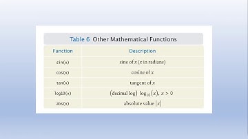 Arithmetic Expressions,Typecasting, Integer Divsion