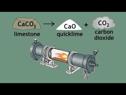 Limestone Cycle - limestone, quicklime and slaked lime | Chemistry | FuseSchool