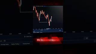 Chase dreams💸📈#risetogether #trading #couple #forex #crypto #ytshorts #viralshorts #forex #viral