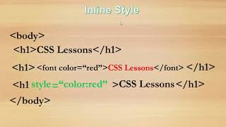 CSS 01 How To Apply