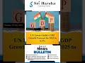 #Current Affairs - 19 MAY 25 | #Daily Current Affairs | Latest & Important #News | #currentaffairs