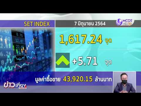 หุ้นไทยเปิดเช้าวันนี้ พุ่งแรง