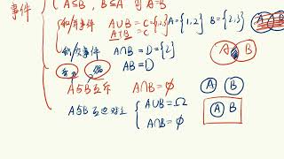 139 Probability [Dictionary] 2 Relations and Operations of Events Av711448172, P139