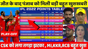 IPL Points Table 2022 Today | CSK vs PBKS After Match points Table | IPL Highlights 2022 Today | IPL