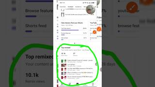 Remix Views kya hai 2026 #shorts