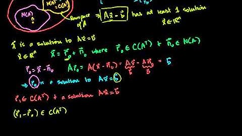 01   Orthogonal complements   06   Unique rowspace solution to Ax   b