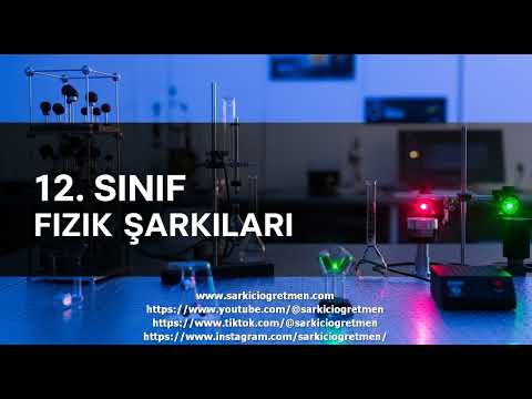 12. Sınıf Fizik Rutherford atom modeli ve çekirdekli atom şarkısı v 2 — 12. Sınıf Fizik eğitim şarkısı kapak görseli