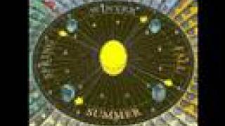 Open Your Mind - Illuminati Symbolism
