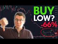 Does buy low actually work lets find out 20032024