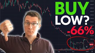 Does "buy low" actually work? Let