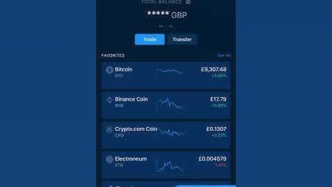 Crypto.com Syndicate Subscription