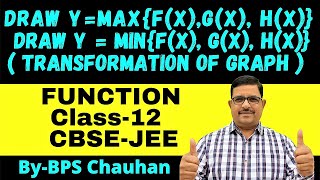 To Draw y = max{f(x), g(x), h(x)} | To Draw y = min{f(x), g(x), h(x)} | Transformation of Graphs