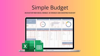Budget Spreadsheet Tutorial 2026 | Easy Excel & Google Sheets Monthly Budget Tracker for Beginners!!