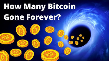 How Many Bitcoin Lost Forever?