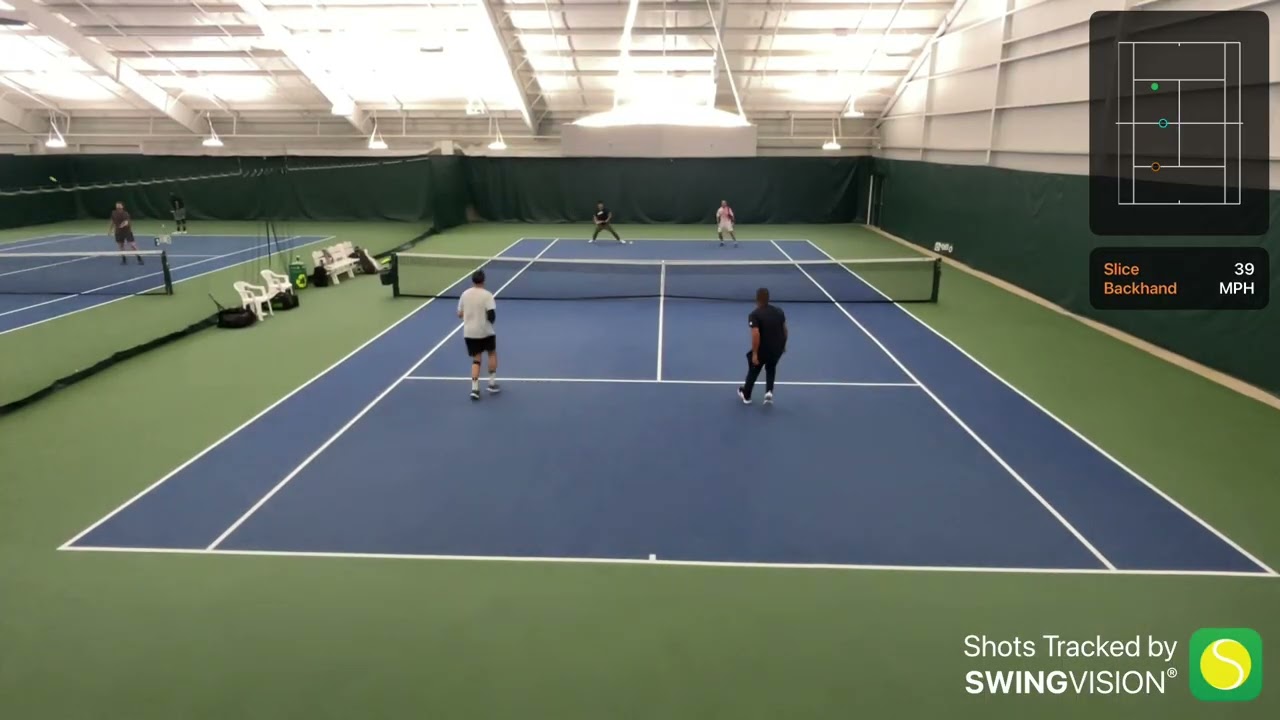Tuesday Night Indoor Doubles 1/27/2026