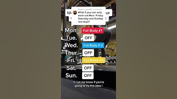 Gym Workout Plan, Workout Routine, Gym Plan Women, Workout Split for Women #workoutplan #shorts