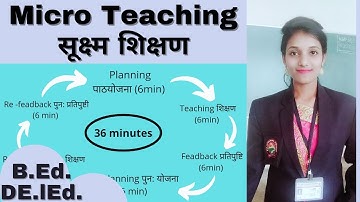 What is Micro Teaching ? || Micro Teaching Skills in hindi || B.Ed. /DE.lEd. || Process & Stages