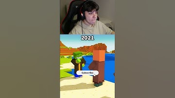 Evolutie van Merge Villager