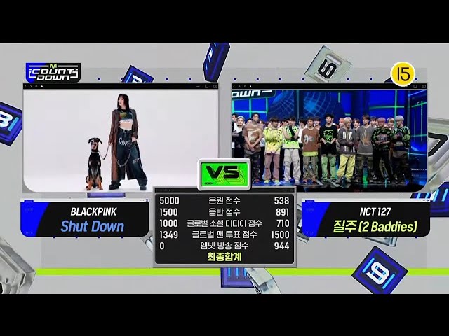[220922] BLACKPINK - SHUT DOWN 2nd First Win On M Countdown (Mnet) class=