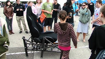 World Maker Faire New York 2011