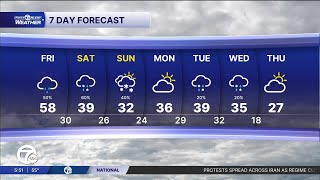 Metro Detroit Weather: Rain, thunder, and a record high