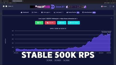 DEEPSTRESSER x CLOUDFLARE PROTECTION | BOTNET STRESS & BEST STRESSER