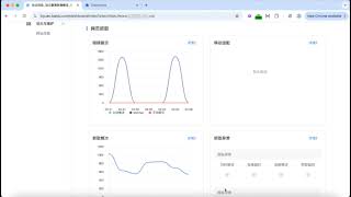 English Baidu Search Console Chrome Extension