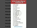 जीरो से अंग्रेजी पढना कैसे सीखें । enalish padhna likhna kaise sikhe english samajhna kaise sikhe