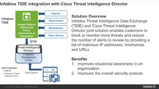 Information Infoblox TIDE integration with Cisco Director Guide
