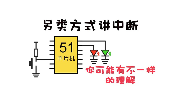 用彙編講中斷，反而更簡單！中斷到底是什麼？來深入理解中斷吧！ - 天天要聞