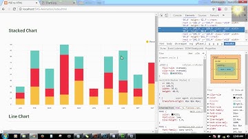 barchart animation, SVG bar animation, polygon Animation only chrome compatible