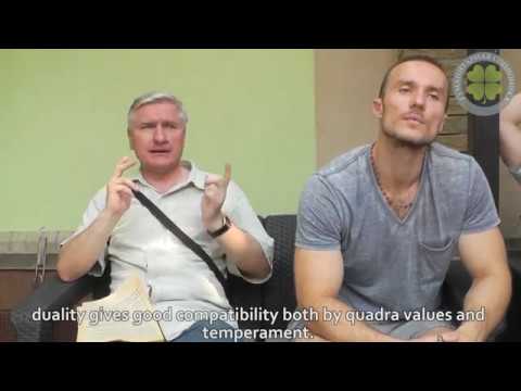 Intertype relations in socionics according to Aushra and Gulenko (Russian with Eng Subs)