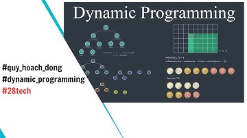 Thuật Toán Quy Hoạch Động | 28tech
