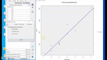 Testing a regression slope coefficient in iNZight