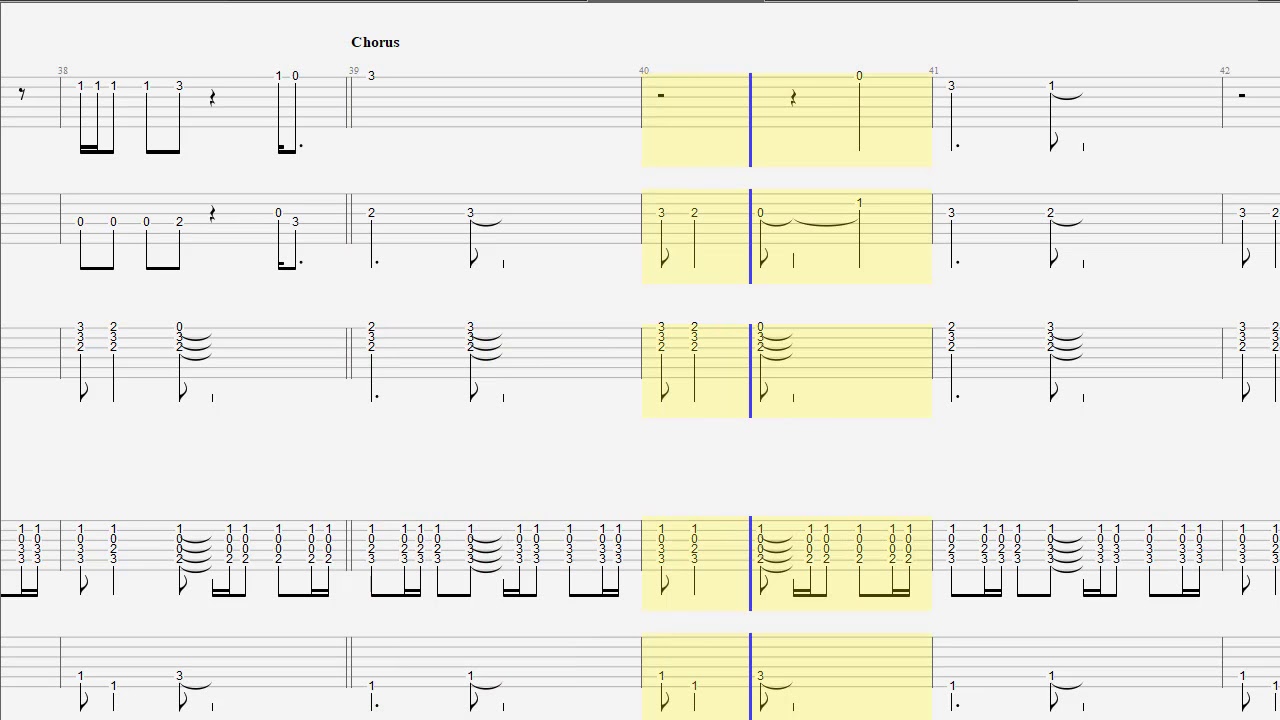 Free Fallin Guitar Group Guitar Tab Chords Tom Petty Youtube