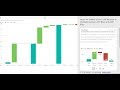 Insights Power BI