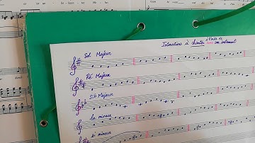 Révisions de fin de Cycle 1(4)