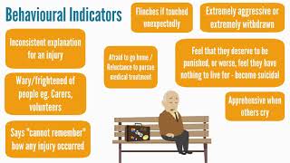 Safeguarding Adults - Physical Abuse 2020