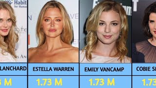 Shocking 😲 Height of Famous Canadian Actresses in 2025