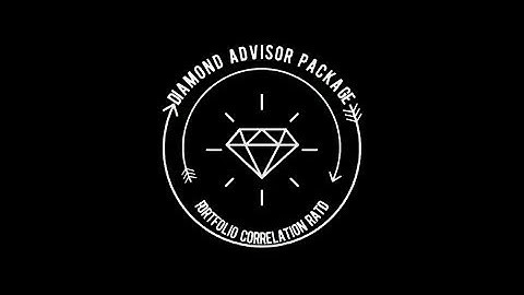 Portfolio Correlation Ratio