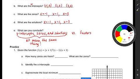 5.8 Analyze Graphs of Polynomial Functions