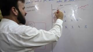 Nested loops in C++ programming. Chapter 4rth. (Program # 16)