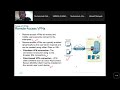 INT CH 8 VPN and IPSec