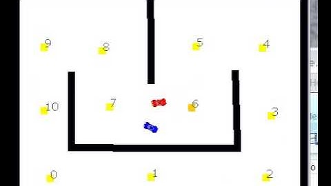 Evolved controller for simulated car racing using Genetic Programming