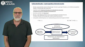 Was ist eine retrospektive Beobachtungsstudie?