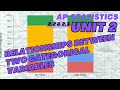 Relationships Between TWO Categorical Variables - AP Statistics Unit 2 Summary Topics 2.2 &amp; 2.3