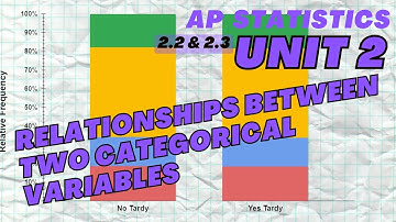 Relationships Between TWO Categorical Variables - AP Statistics Unit 2 Summary Topics 2.2 & 2.3