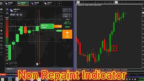 Iq Option Best indicator 2022 | 100% Non Reprint | Life Time Activate | Download Link on Description