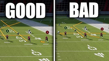 How PRO PLAYERS Make Route Combos