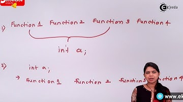 Introduction to Object Oriented Programming - Object Oriented Programming